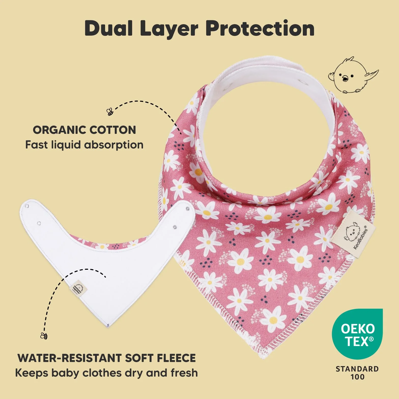 KeaBabies Baby Bandana Sabber Bambini per ragazze - Super-assorbente Bandana Bambini di cotone biologico - Baby Sabber Bambini - Bambini per Denti