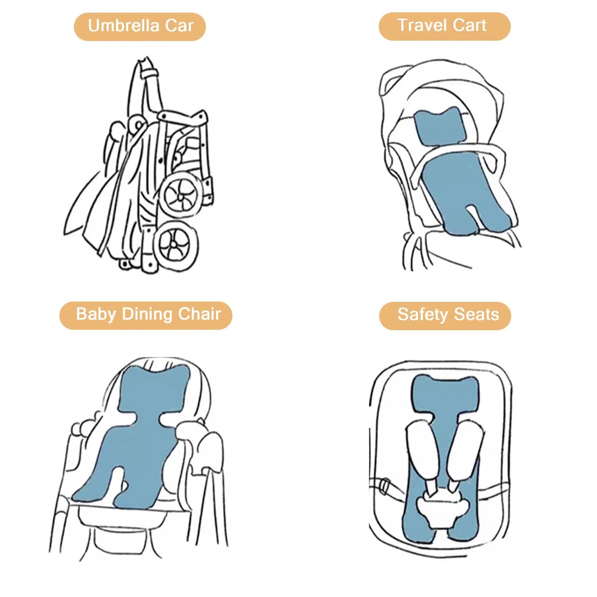 Materassino Passeggino Estivo, Materasso Passeggino Universale, Tappetino di Raffreddamento, Copri per Passeggino Neonato, Copriseduta Estivo, Antisudore Cuscino Sedile Copriseduta per Passeggini