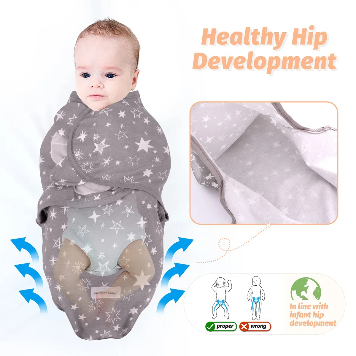 Miracle Baby Swaddle Neonato,Sacco Nanna per Bebè,Sacchi Nanna per Bambino,Copertina Avvolgente Per Fasciature,Coperta Regolabile In Morbido Cotone - Set di 3(S)