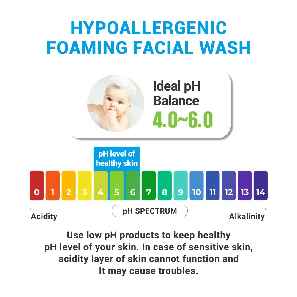 ATOPALM Facial Foam Wash 150ml, Detergente viso delicato per bambini, No strappo, No solfato, No parabeni, pH bilanciato, ipoallergenico per pelli sensibili, grado EWG verde
