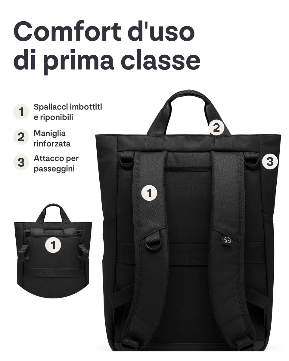 Johnny Urban Zaino Fasciatoio Neonato e Borsa Passeggino - Blair - Fasciatoio Portatile - Zaino Mamma Multifunzione - Volume 16 Litri - Idrorepellente
