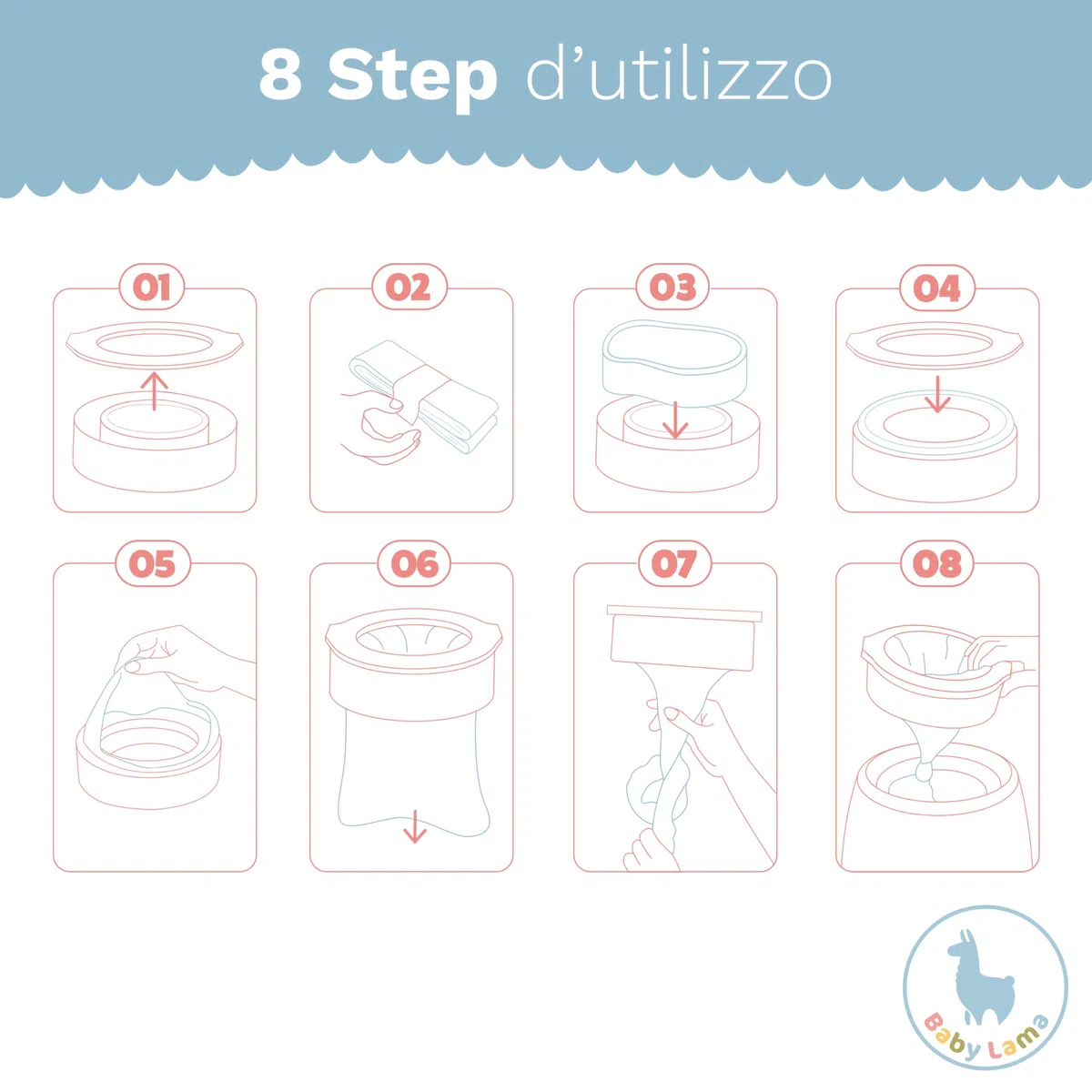 Sacchetti Mangiapannolini Universali (15) – Compatibili con Ricarica Mangiapannolini Foppapedretti e Tommee Tippee – Resistenti e Anti-Odore