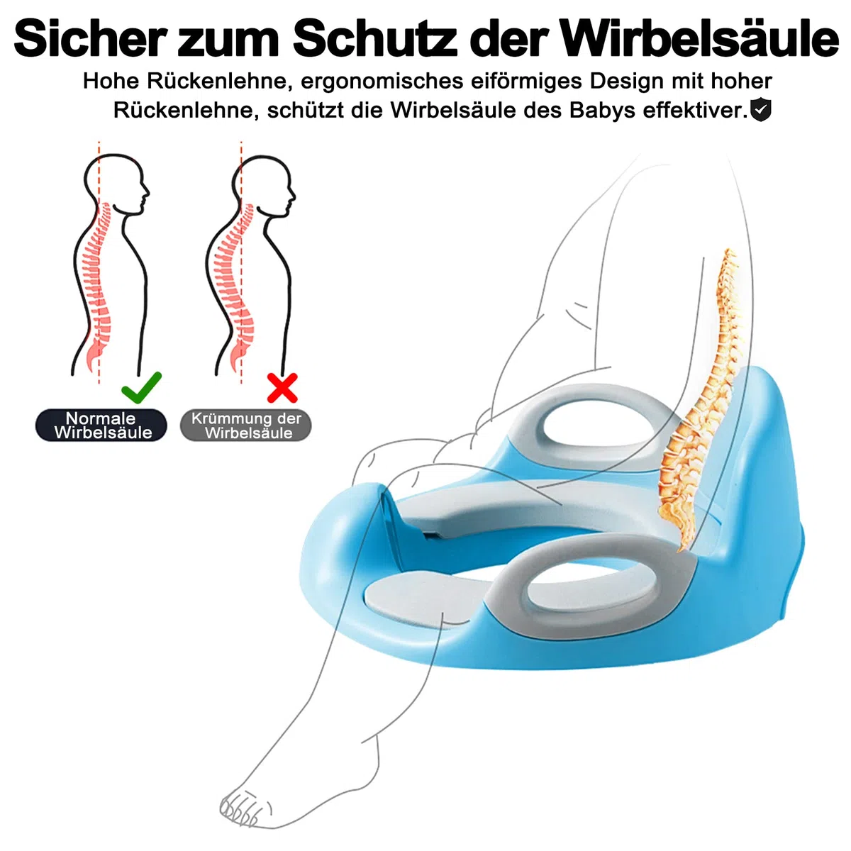 Froadp Riduttori per WC per Bambini, Seggiolino con Paraspruzzi in PU, Sgabello Portatile Antiscivolo per Vasino, Sedia di Potty Trainer per bambino 1-8 Anni Ragazzi e Ragazze (Blu)
