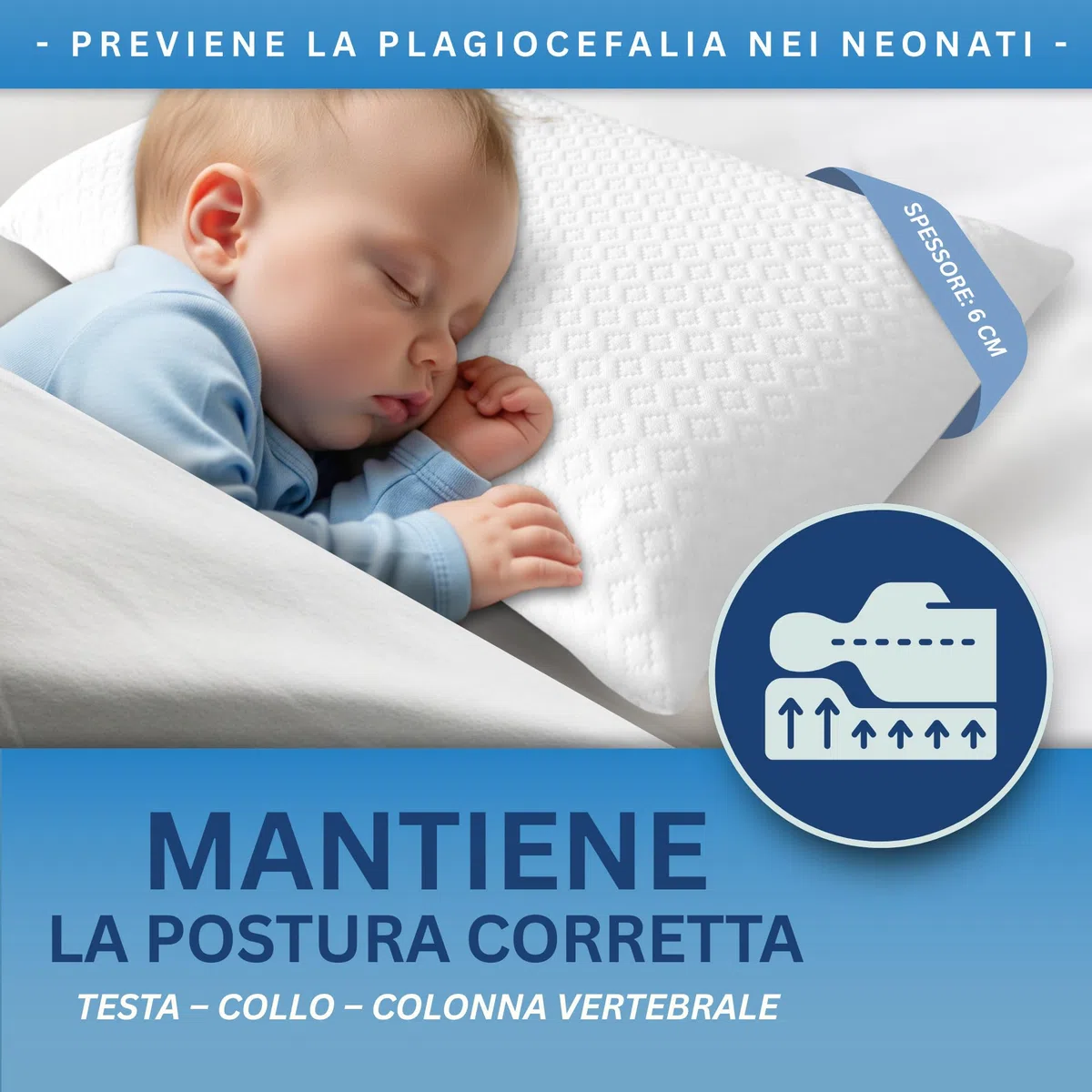 maname Cuscino Neonato 0-1-2-3 Anni Plagiocefalia Antisoffoco Antireflusso - Cuscino Lettino Bambino Viscoelastico Ergonomico - 40x60 Basso, Doppio Rivestimento Anti-Acari Traspirante - Baby Pillow