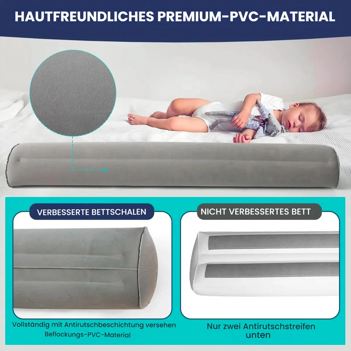 Confezione da 2 protezioni gonfiabili per letto da viaggio, gonfiabili, 140 cm, per bambini e neonati (2 grigi)