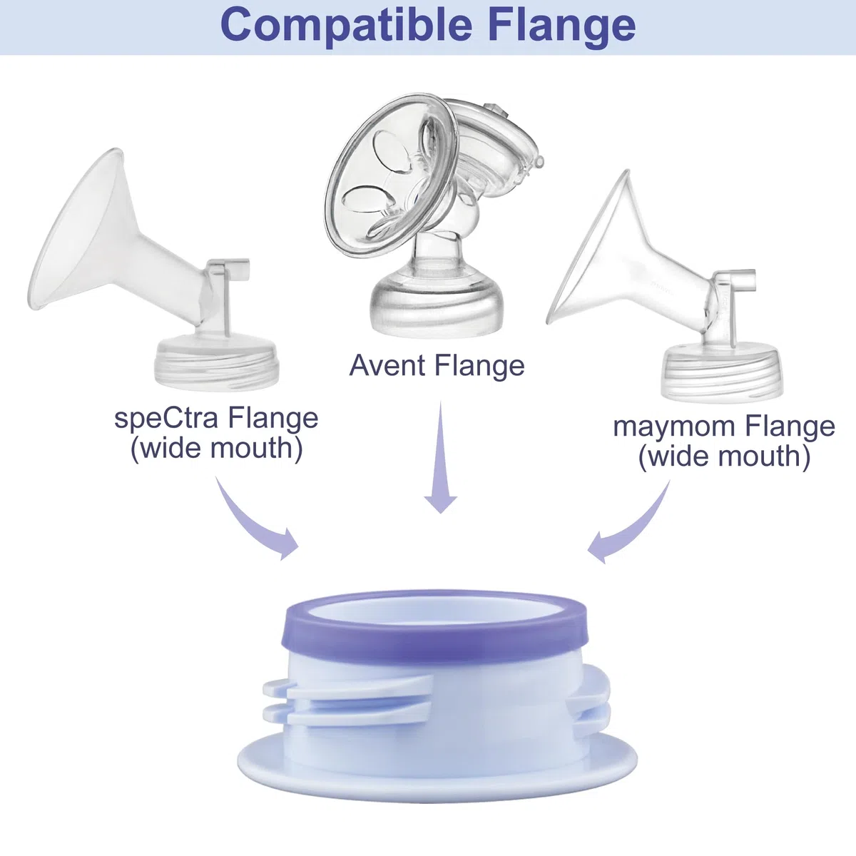 Maymom Adattatore di Filettatura di 3ª Generazione per Flange a Collo Largo, Compatibile con Tiralatte Spectra S1 e S2, Senza BPA