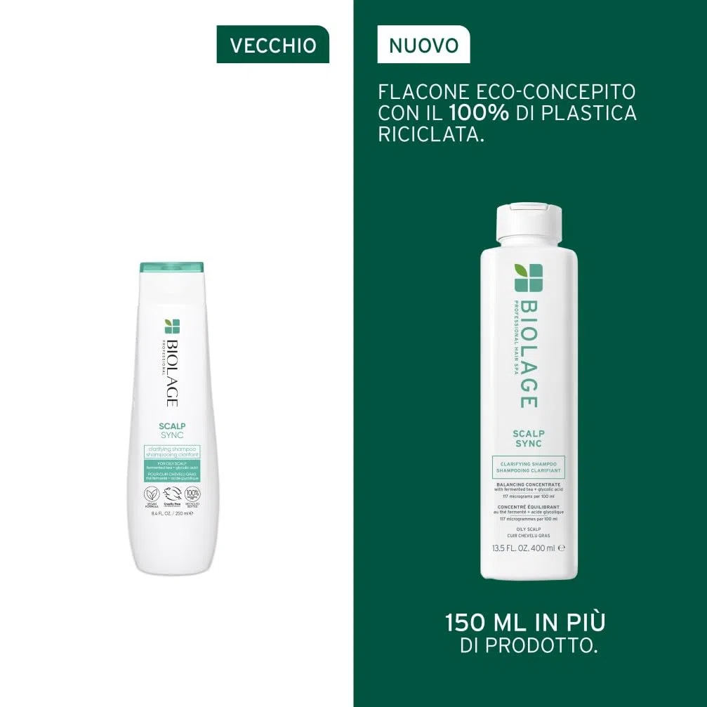 Biolage Shampoo Riequilibrante per Cute Grassa, Adatto a Tutti i Tipi di Capelli, Arricchito con Tè Fermentato e Acido Glicolico, Clarifying Shampoo, Scalp Sync