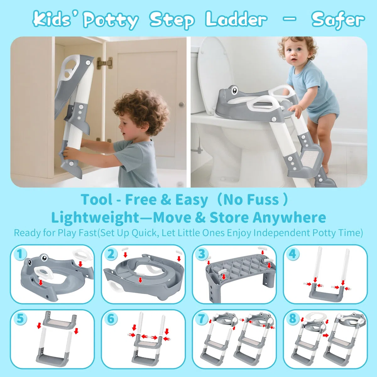 Sedile WC per Bambini con Scale, WC per Bambini, 2 in 1, con Scale, per Ragazzi e Ragazze, Sedile WC con Poliuretano, Regolabile in Altezza e Pieghevole, Antiscivolo con Spritzsc