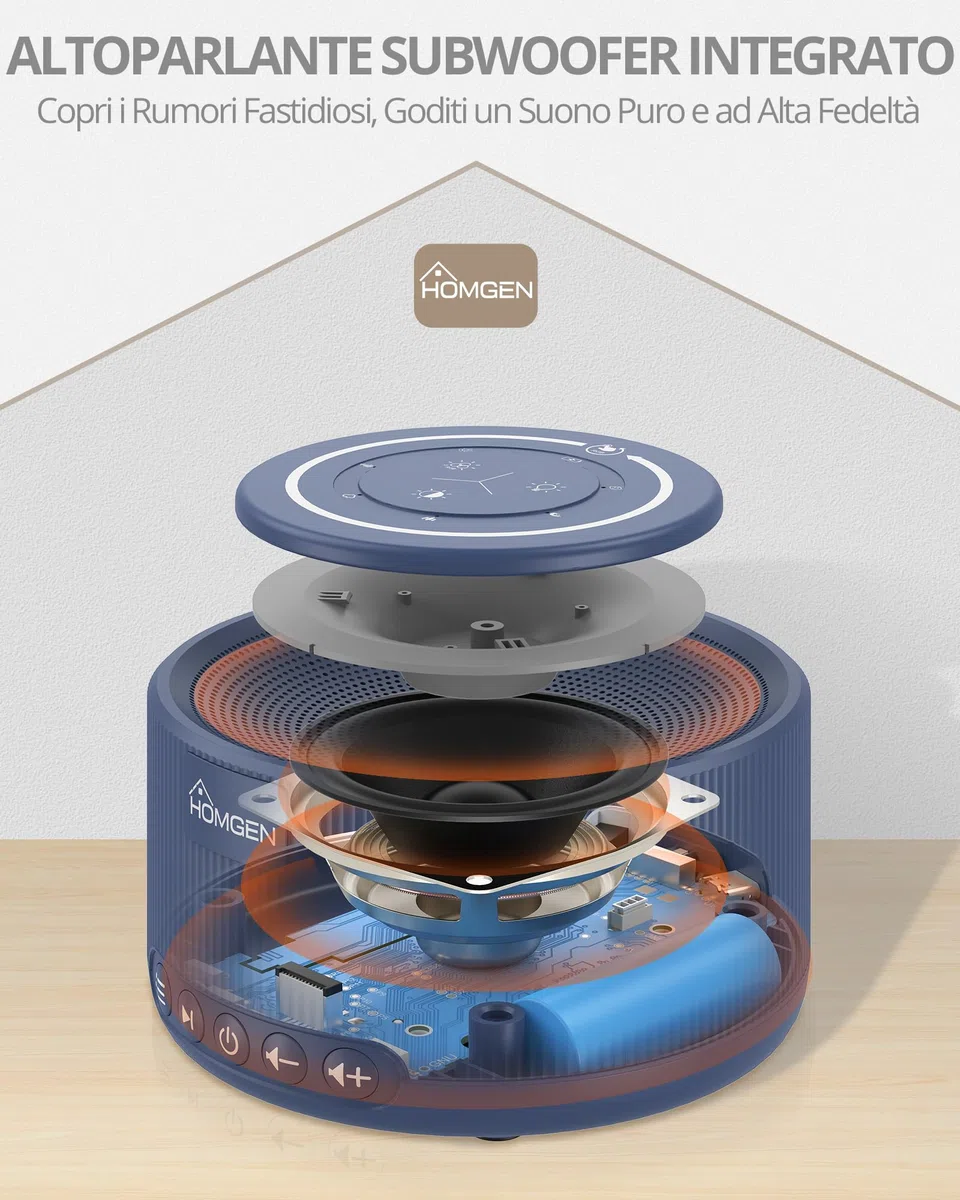 HOMGEN Macchina del Rumore Bianco 30 Suoni Macchina Rumori Bianchi per Neonato 5 Livelli di Luminosità 7 Colori Lampada Portatile per Bambino Meditazione Yoga Ufficio-Blu Scuro