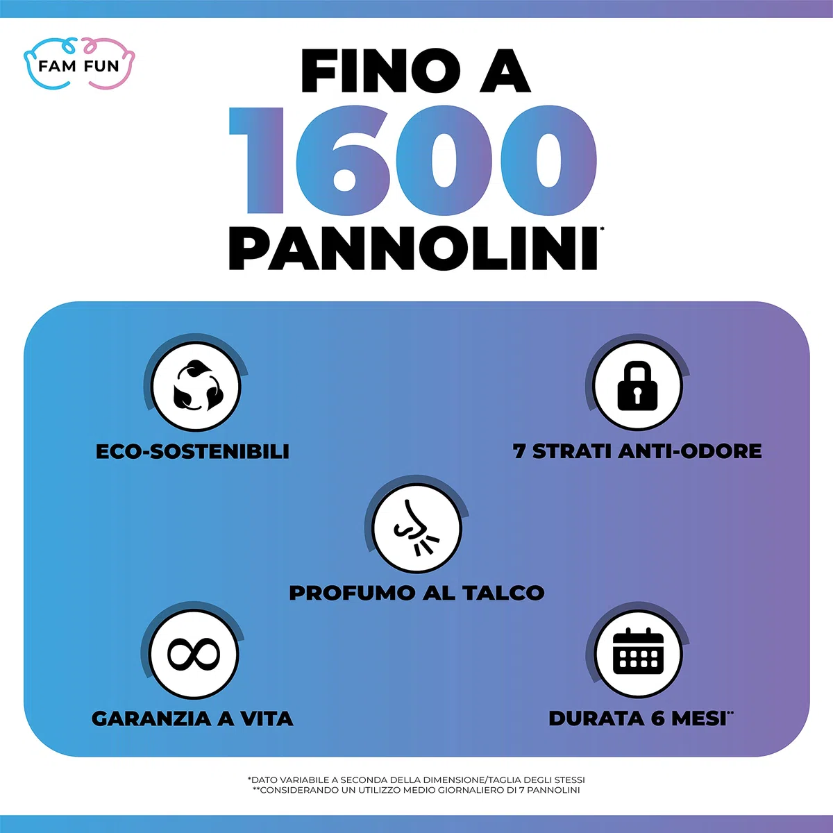 Fam Fun - 5 Ricariche Profumate Compatibili con Mangiapannolini Maialino Foppapedretti Angelcare - Extra Lunghe Contengono più di 1600 Pannolini (Durata Stimata 6 Mesi)