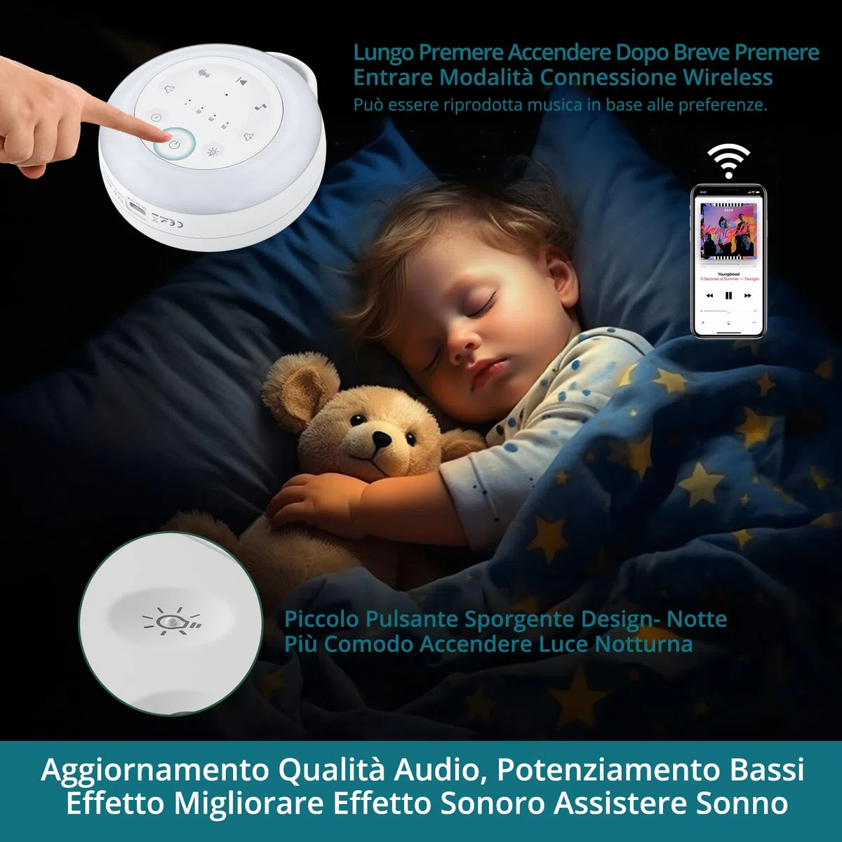 Macchina Rumore Bianco Portatile 24 Suoni Rilassanti 3 Impostazioni del Timer con Luce Notturna Regalo per Bambini/Asili Nido/Dormire/Yoga Meditazione-con Anello da Appendere