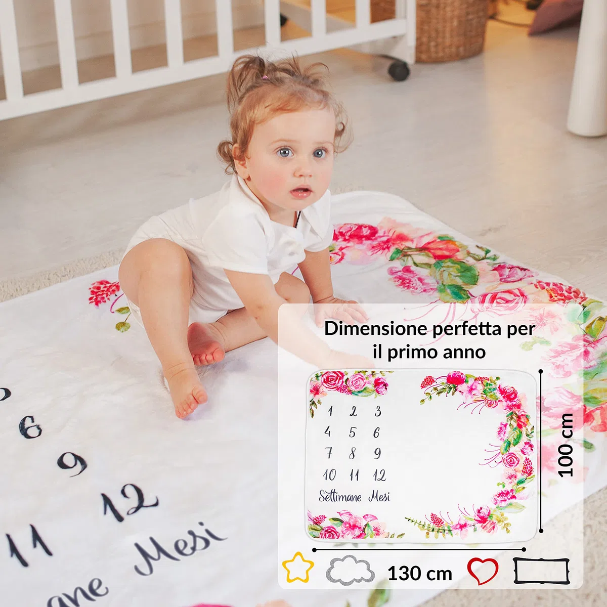 Coperta Mesi Neonato In Italiano | Tappeto Per Maschio O Femmina, Unisex | Tema Fiori E Foglie | Regalo Baby Shower Personalizzato Per Neomamme | Incluse Cornici