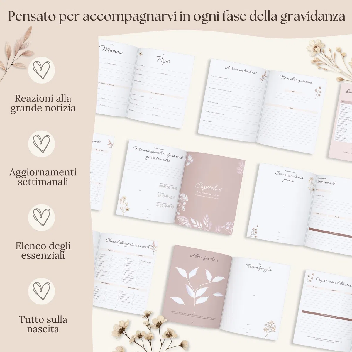 HuBorns - Diario della Gravidanza per Immortalare Ogni Momento Settimanalmente. Diario Gravidanza per Mamma con Spazio per Foto, Ecografie e per Organizzare il Parto