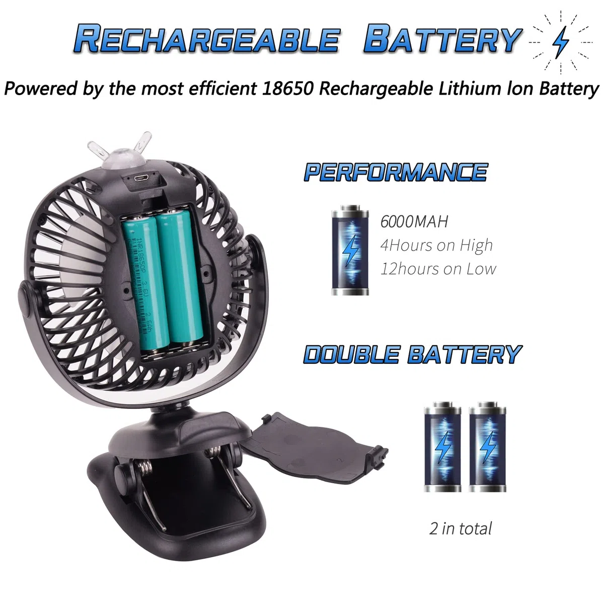Venforze Clip on Stroller Fan, 6000mAh USB fan Mini Personal Desk Fan con batteria ricaricabile azionato 4 Velocità 360° rotazione raffreddamento Desktop Fans per Buggy carrozzine passeggini uffici