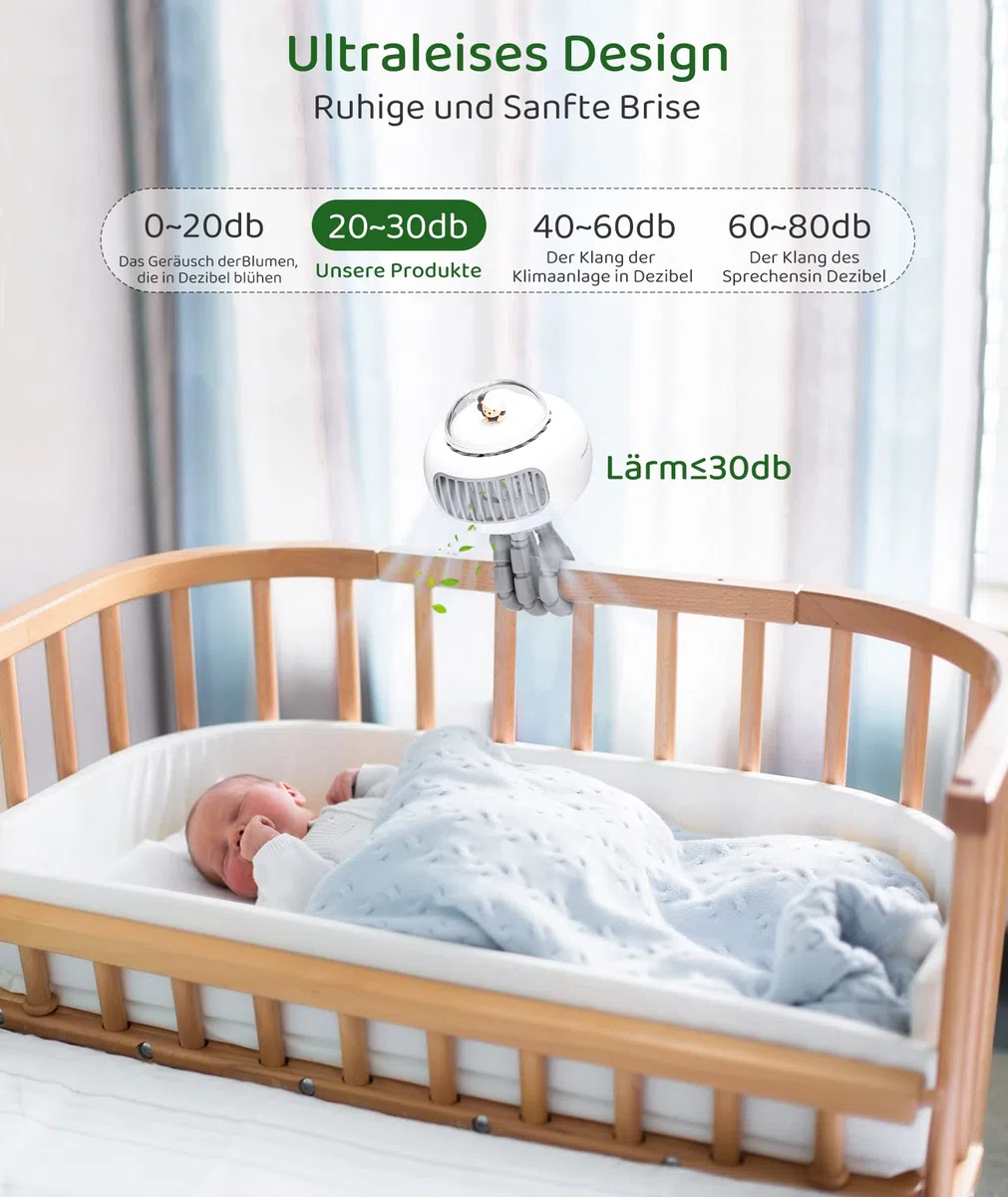 Bbtang Ventilatore Passeggino,USB Mini Ventilatore Portatile,3600mAh Ventilatore da tavolo con Treppiede flessibile 4 velocità per Passeggino, Tapis Roulant, Culle, Tenda,Campeggio