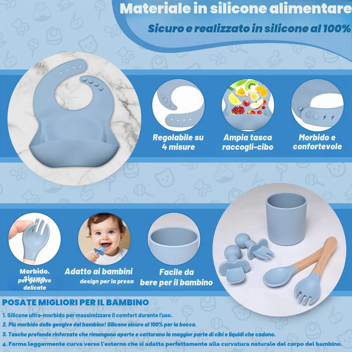 Set Pappa Svezzamento, 11 Pezzi Svezzamento Set Silicone Piatto per Bambini con Ventosa Ciotola Cucchiaio Tazza Bavaglino,Training Esercitarsi A Mangiare Da Soli, Set di Posate,Senza BPA(Blu)