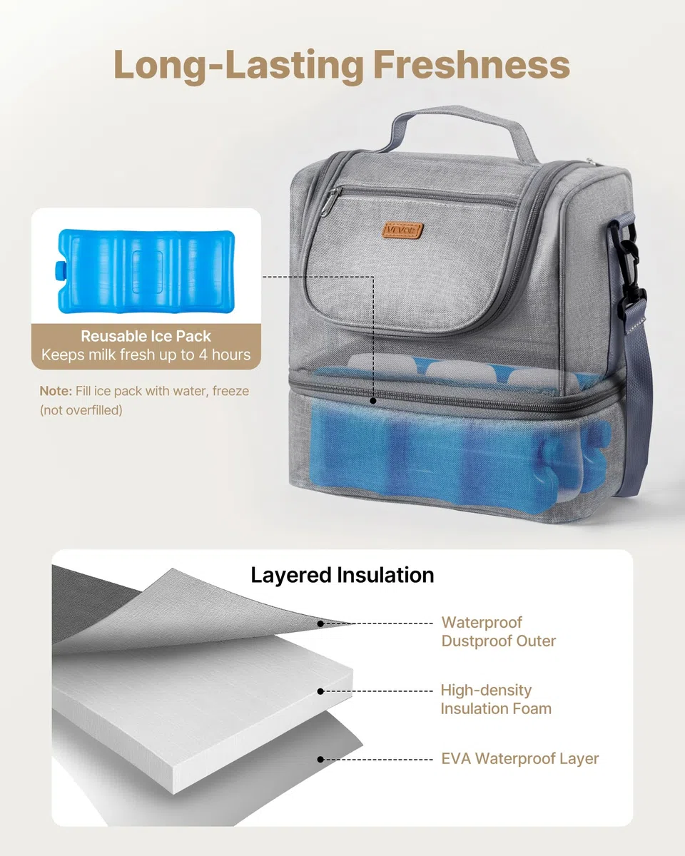 VEVOR Borsa per Tiralatte, Borsa per Biberon con Impacchi del Ghiaccio, Accessori per l'Estrazione e Conservazione del Latte Materno, per Biberon di Latte per Lavoro, Viaggio, Grigio