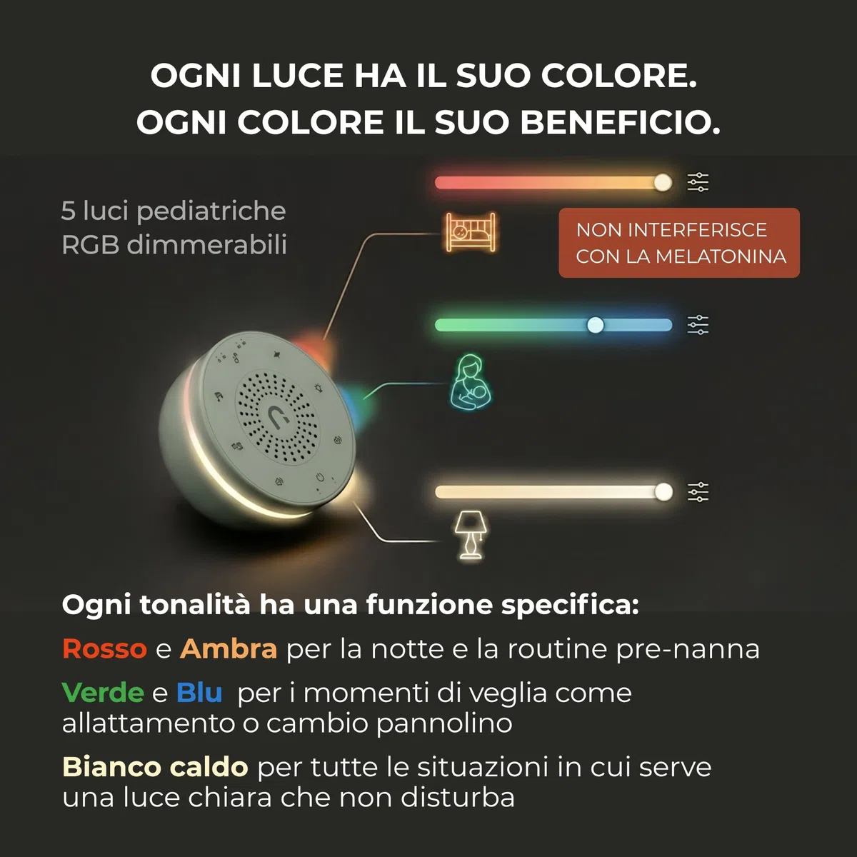 Nuvita 6620 Easy Dream Macchina Rumore Bianco e Luce Notturna – 30 Suoni Hi-Fi, 5 Colori Luce, Ricaricabile, Timer, Fino a 35h di Autonomia