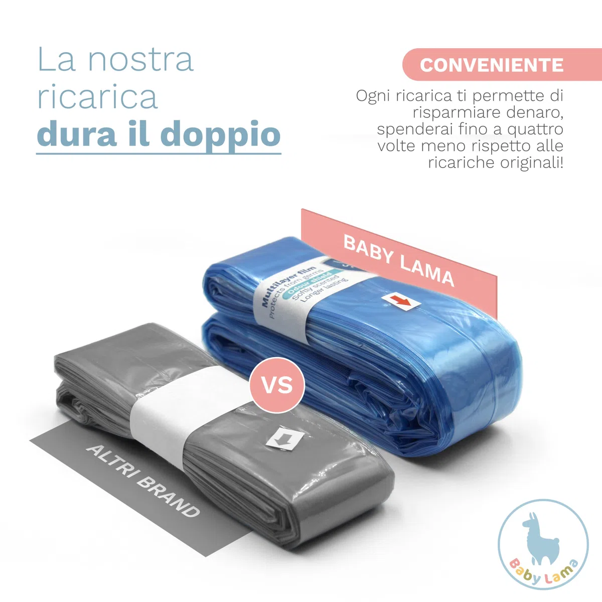 Sacchetti Mangiapannolini Universali (15) – Compatibili con Ricarica Mangiapannolini Foppapedretti e Tommee Tippee – Resistenti e Anti-Odore