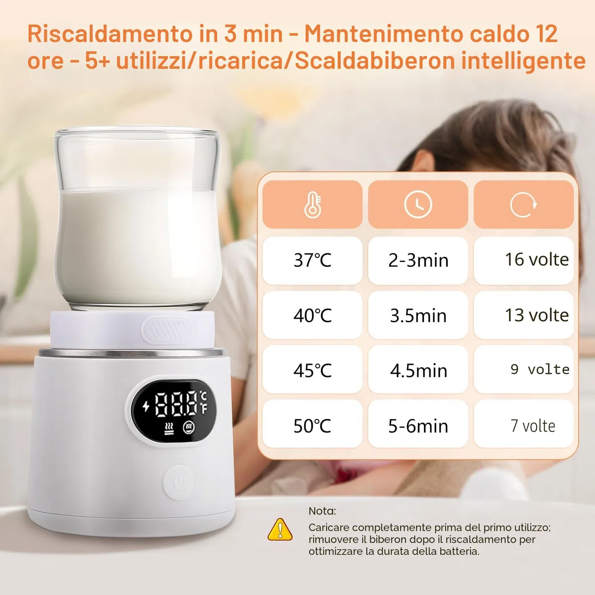 Scaldabiberon, portatile, scaldabiberon rapido con cavo USB, scaldalatte, portatile per neonati, scaldabiberon per casa/viaggio