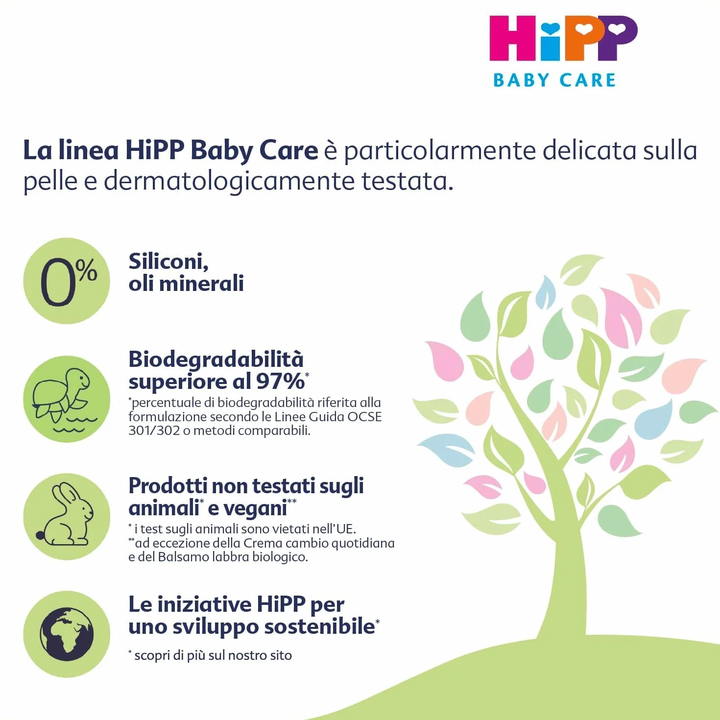 HiPP - Baby - Carta Igienica Umidificata per Neonati, Pelli Normali e Sensibili, 6 Confezioni da 50 Salviettine
