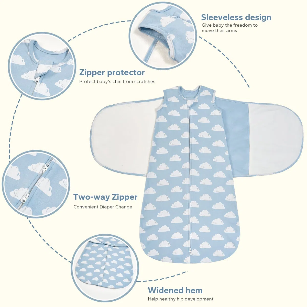 FUNUPUP Sacchino Nanna Estivo 1 Tog 0-12 Mesi, Swaddle Neonato in Cotone, Sacco a Pelo Leggero Primavera
