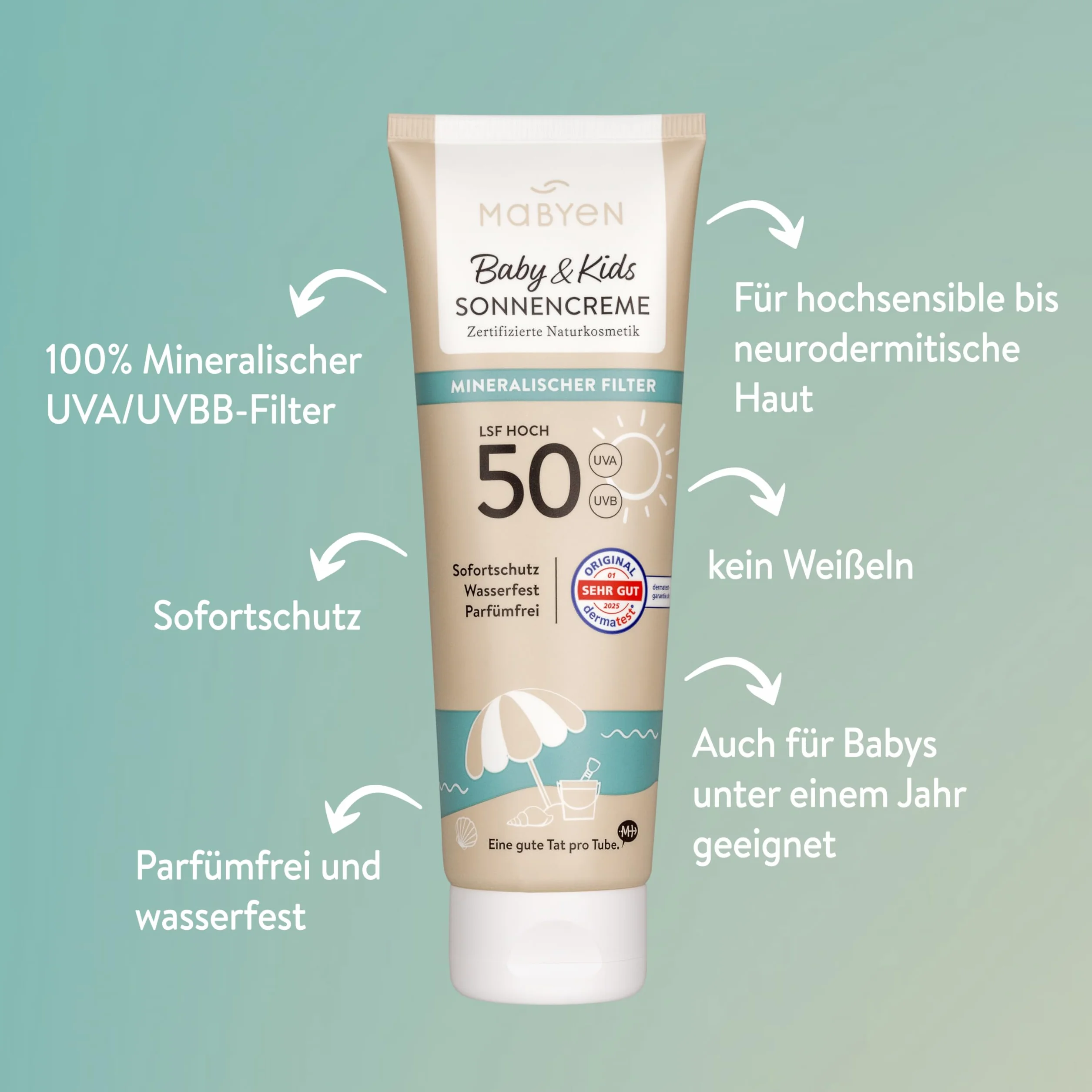 MABYEN Baby & Kids Sommerhelden Set (Spray solare SPF 50 + Gel per punture di insetti) - Protezione solare minerale con ossido di zinco