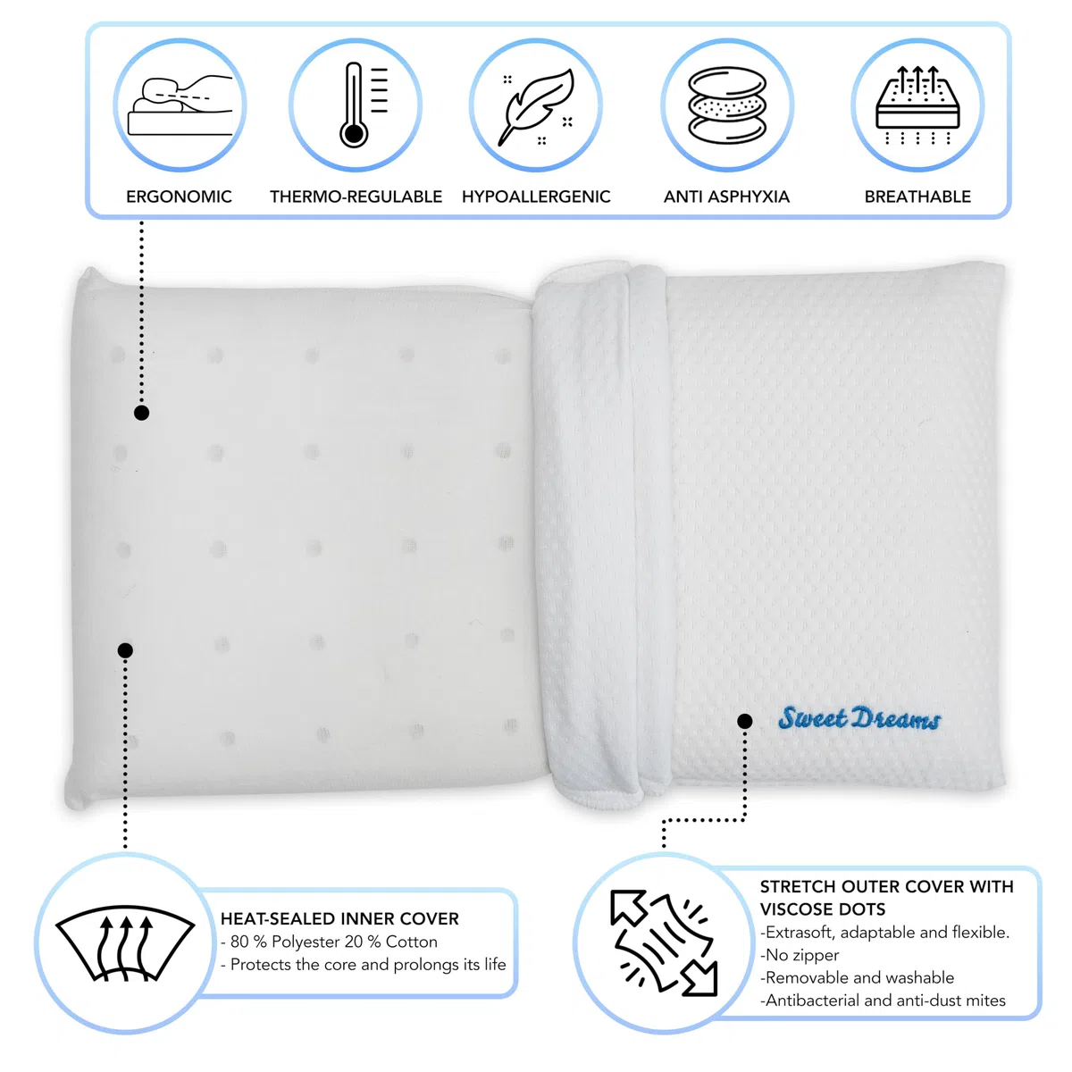 Cuscino per Bambini in Memory Foam per Letto e Culla con Doppia Federa Ergonomica Traspirante e Ipoallergenica per Neonati e Bambini da 2 a 8 anni con Fodera Stretch e Borsa da Viaggio