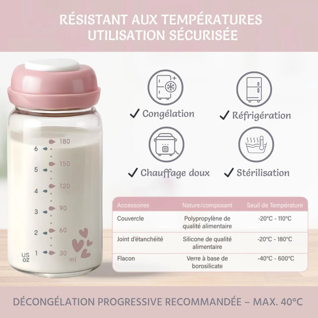 Bottiglie di latte materno in vetro borosilicato 180 ml – Conservazione latte materno nel congelatore – Contenitore riutilizzabile per bambini con coperchio in silicone