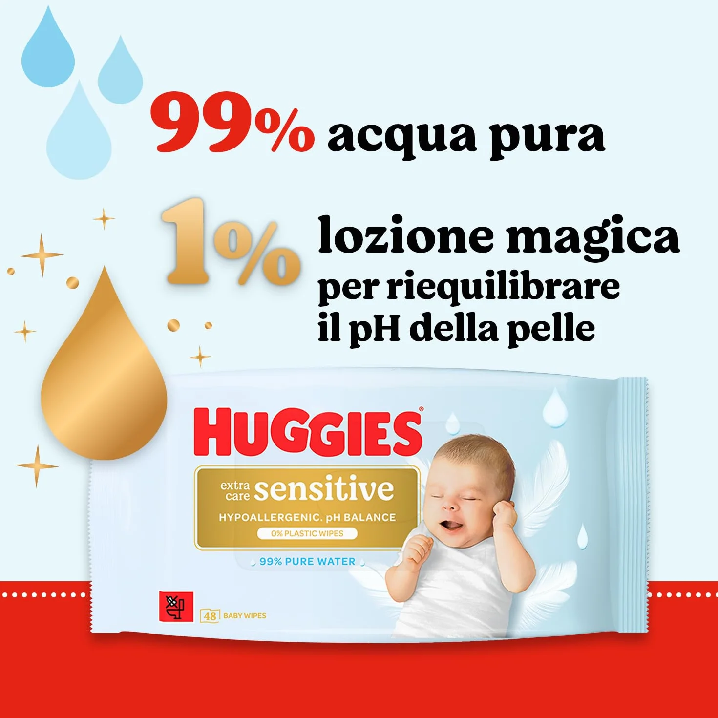 Huggies Extra Care Sensitive, Salviette neonato per pelli sensibili, 99% Acqua pura, 100% Plastic-free, Senza parabeni e alcool, 576 Pz (4 Pacchi da 3 Confezioni)