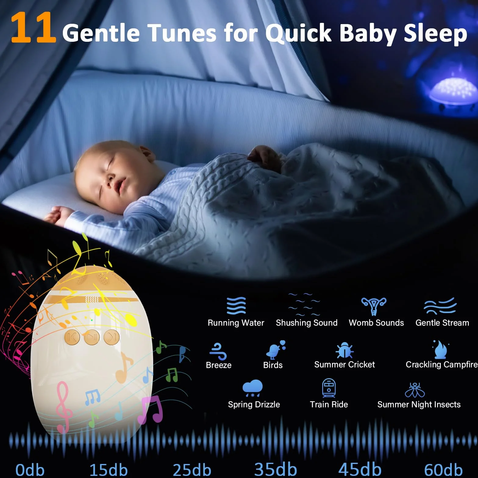 Dondola Passeggino Elettrico,Aiuto a Dormire per Bambini,Dondolo Passeggino Automatico Con 11 Canzoni Rilassanti per Dormire,Ricaricabile USB-C- Baby Rocker,Intensità Di Dondolio,Timer,Per Passeggino