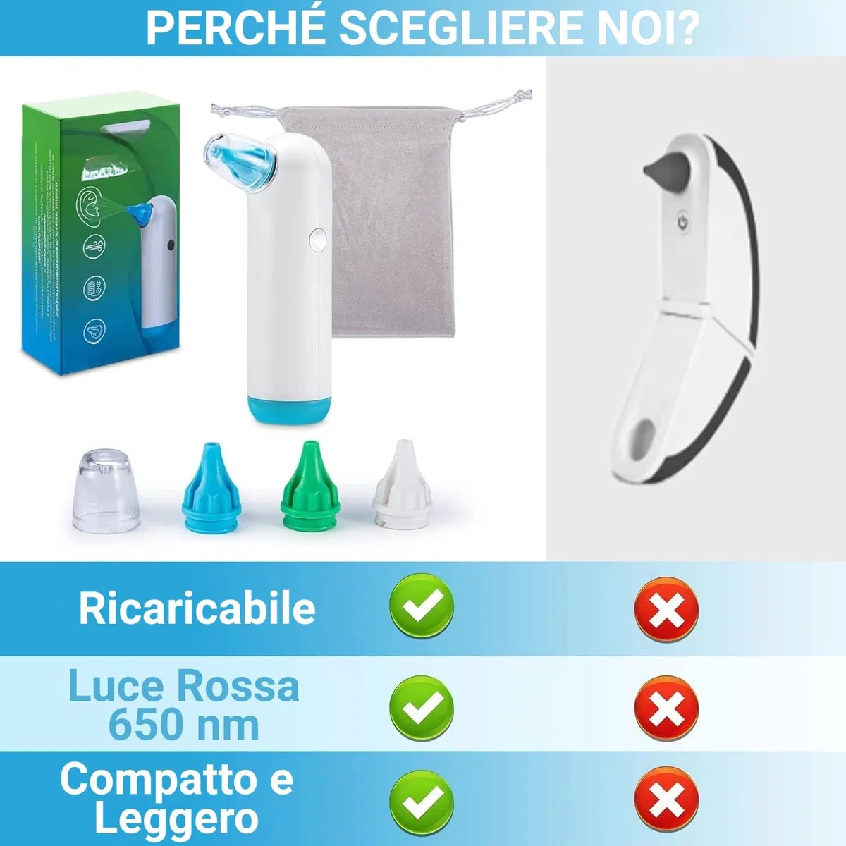 Asciugatore Elettrico per Orecchie di Tilcare - Asciugatore per Orecchie Ricaricabile per Nuotare, Fare la Doccia - Con 3 Punte per Asciugare le Orecchie e Custodia per il Trasporto