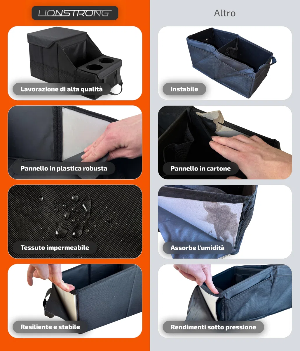 LIONSTRONG® Organizzatore Auto [STABILE GRAZIE PANNELLI PLASTICA] - Organizzatore Universale Sedile Posteriore e Sedile Passeggero - Ideale per Vacanze - Spazio per Giocattoli - Resistente all'Acqua