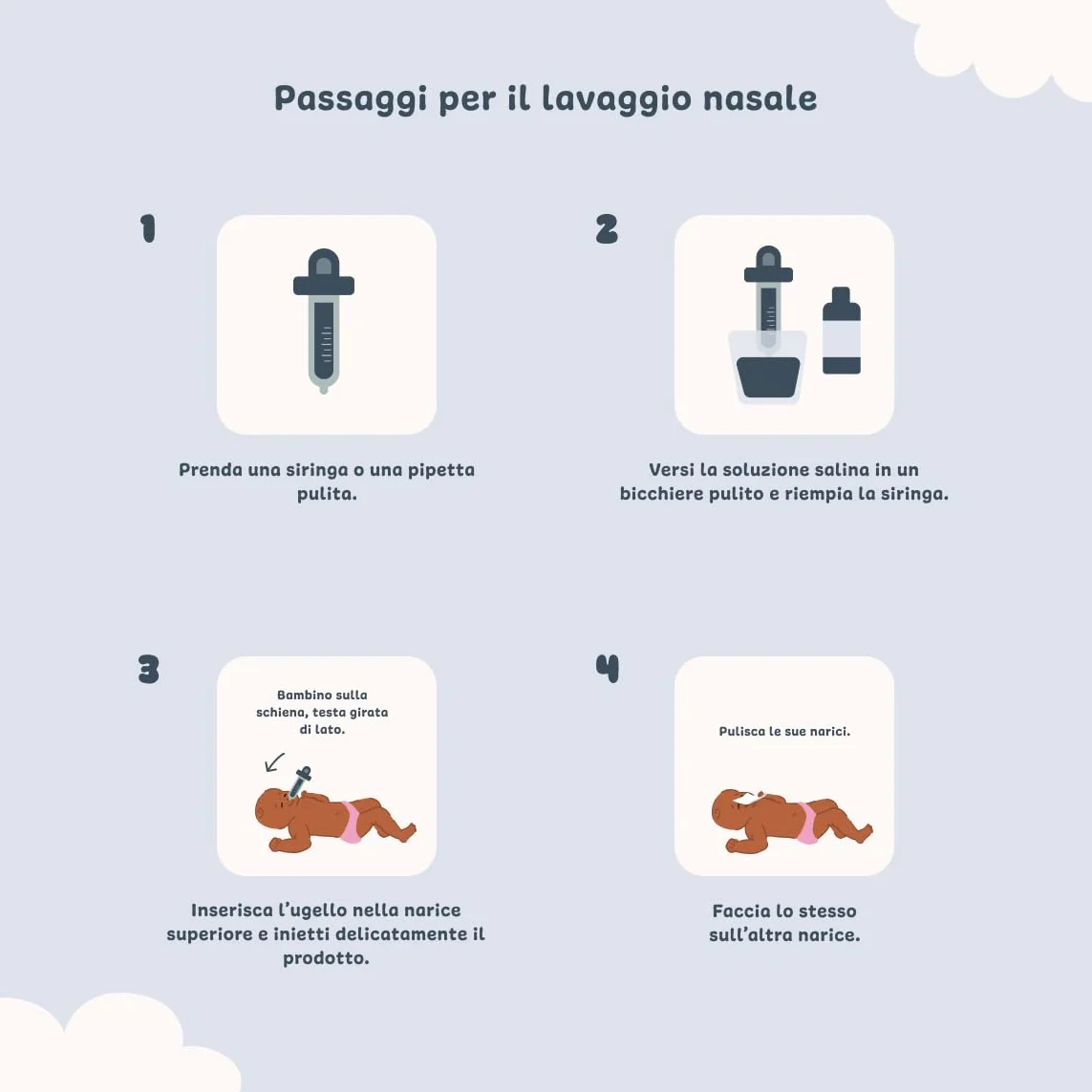 Siero fisiologico in bottiglia 5x500ml | NaCl 0,9% | Prodotto in Francia | Lavaggio delle fosse nasali | Igiene del naso | Per irrigazione esterna