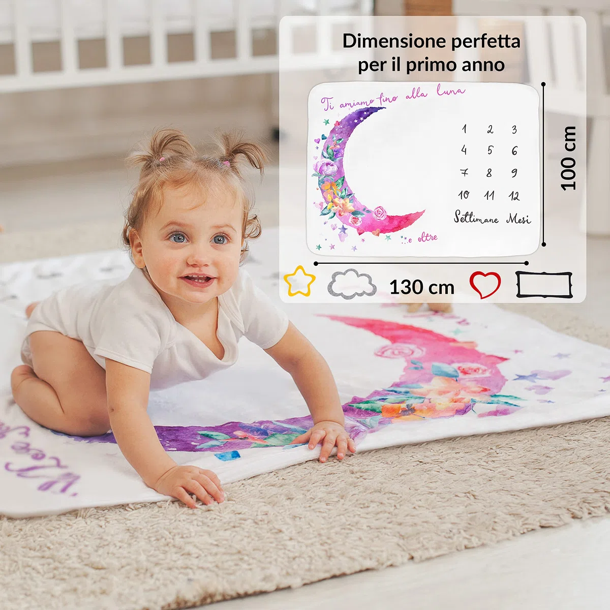 ODOXIA Coperta Mesi Neonato In Italiano | Tappeto Per Maschio O Femmina, Unisex | Luna E Fiori | Copertina Regalo Baby Shower Personalizzato Per Neomamme | Incluse Cornici