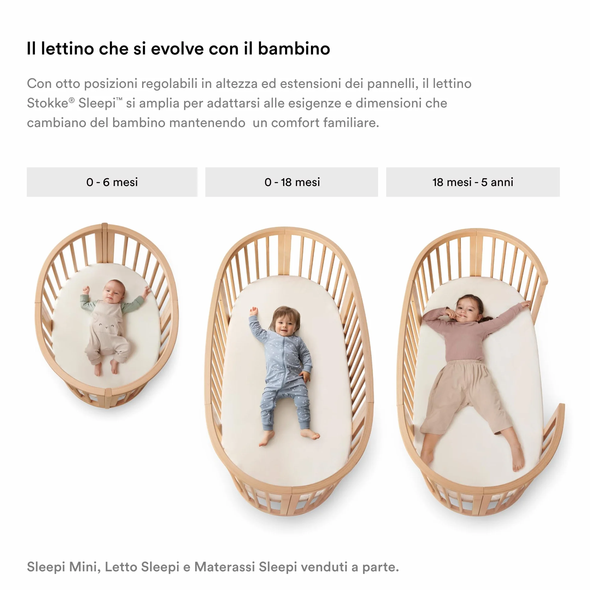 Stokke Lenzuolo sotto Sleepi, Bianco - Morbide lenzuola per sogni dolcissimi - Per i letti Sleepi - 100% morbido percalle di cotone - Lavabile