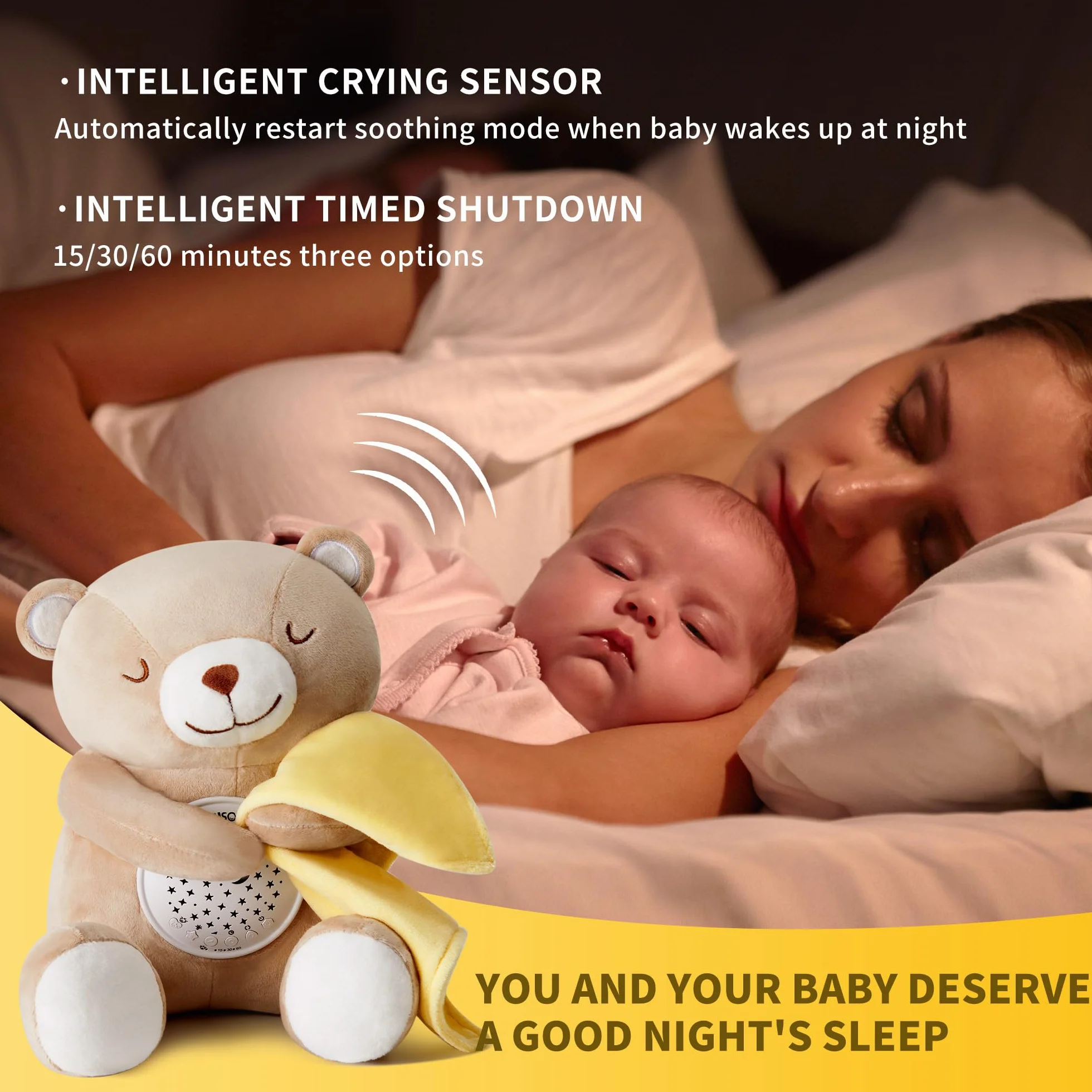 APUNOL Carillon Neonati, Peluche per Nanna, Luce Notturna Bambini Ricaricabile USB Regalo Neonate Giocattolo Teddy con Sensore di Pianto, Proiettore Stele e Rumori Bianchi