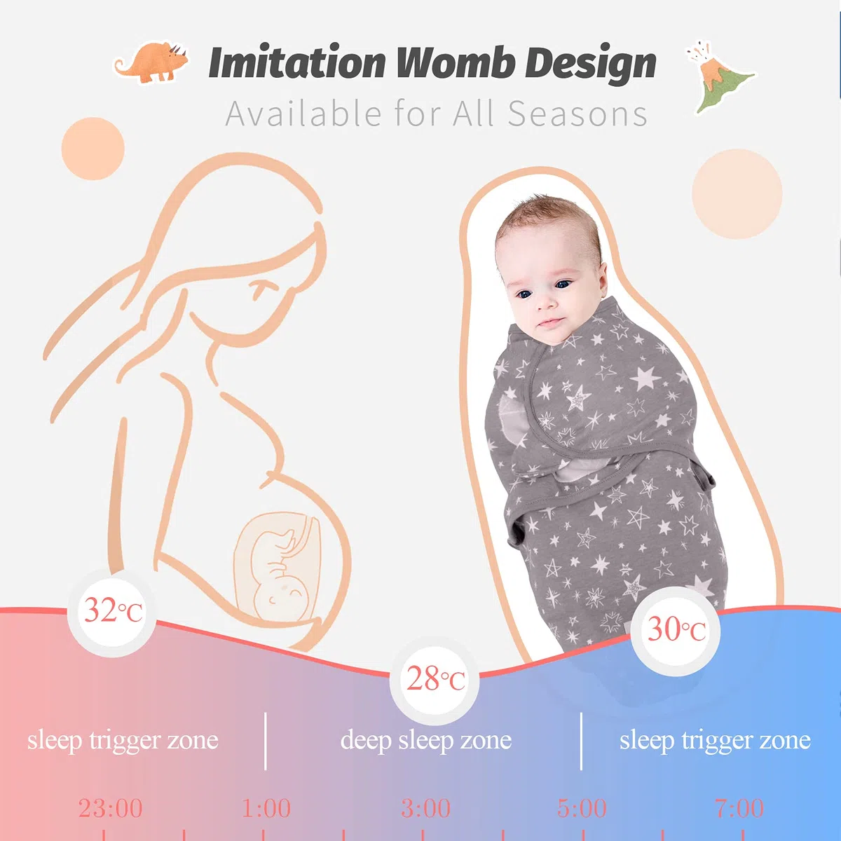 Miracle Baby Swaddle Neonato,Sacco Nanna per Bebè,Sacchi Nanna per Bambino,Copertina Avvolgente Per Fasciature,Coperta Regolabile In Morbido Cotone - Set di 3(S)