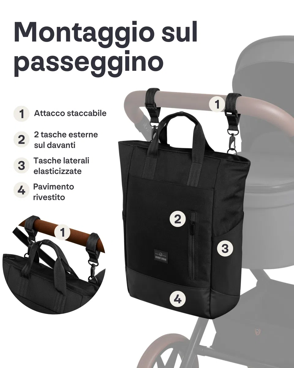 Johnny Urban Zaino Fasciatoio Neonato e Borsa Passeggino - Blair - Fasciatoio Portatile - Zaino Mamma Multifunzione - Volume 16 Litri - Idrorepellente