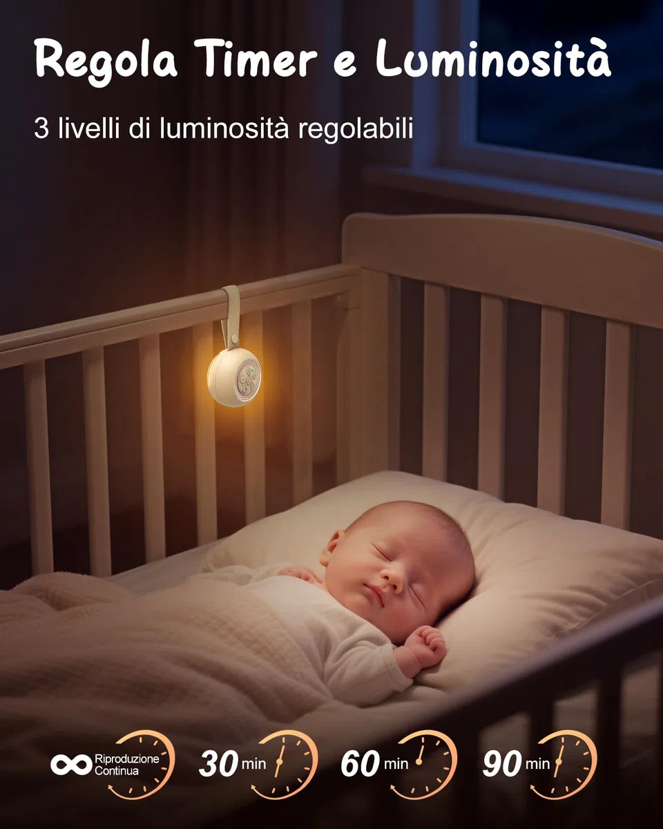 Babacom Macchina Rumori Bianchi per Neonato e Adulti con Registrazione Vocale, 15 Suoni Rilassanti e Luci Notturne, Rumore Bianco Ricaricabile USB-C con Memoria e 3 Timer Sonno per Dormire, Asili Nido
