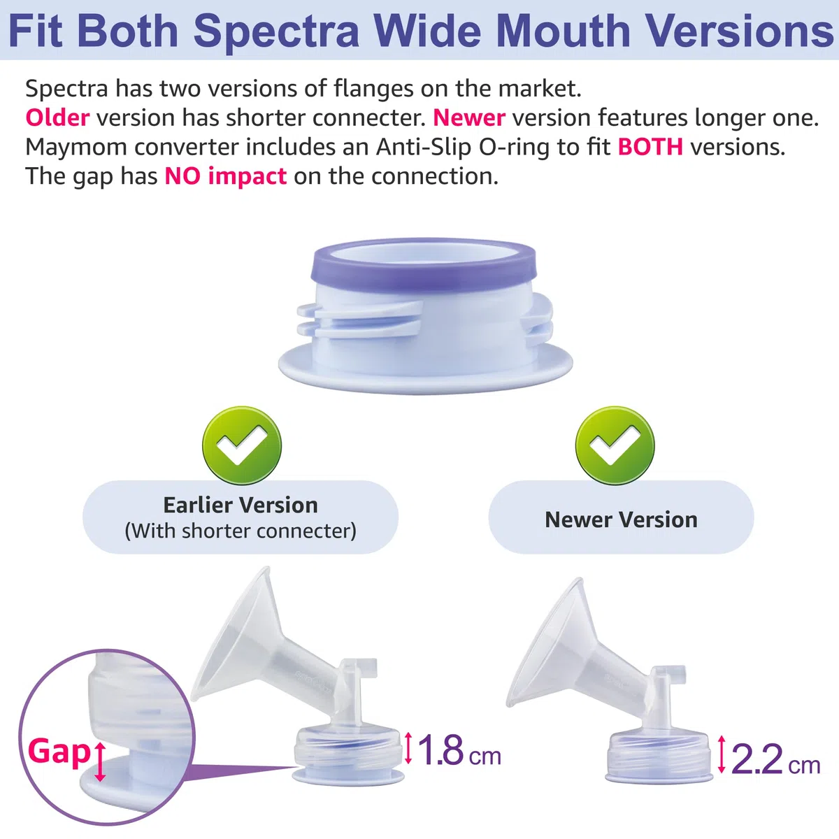 Maymom Adattatore di Filettatura di 3ª Generazione per Flange a Collo Largo, Compatibile con Tiralatte Spectra S1 e S2, Senza BPA
