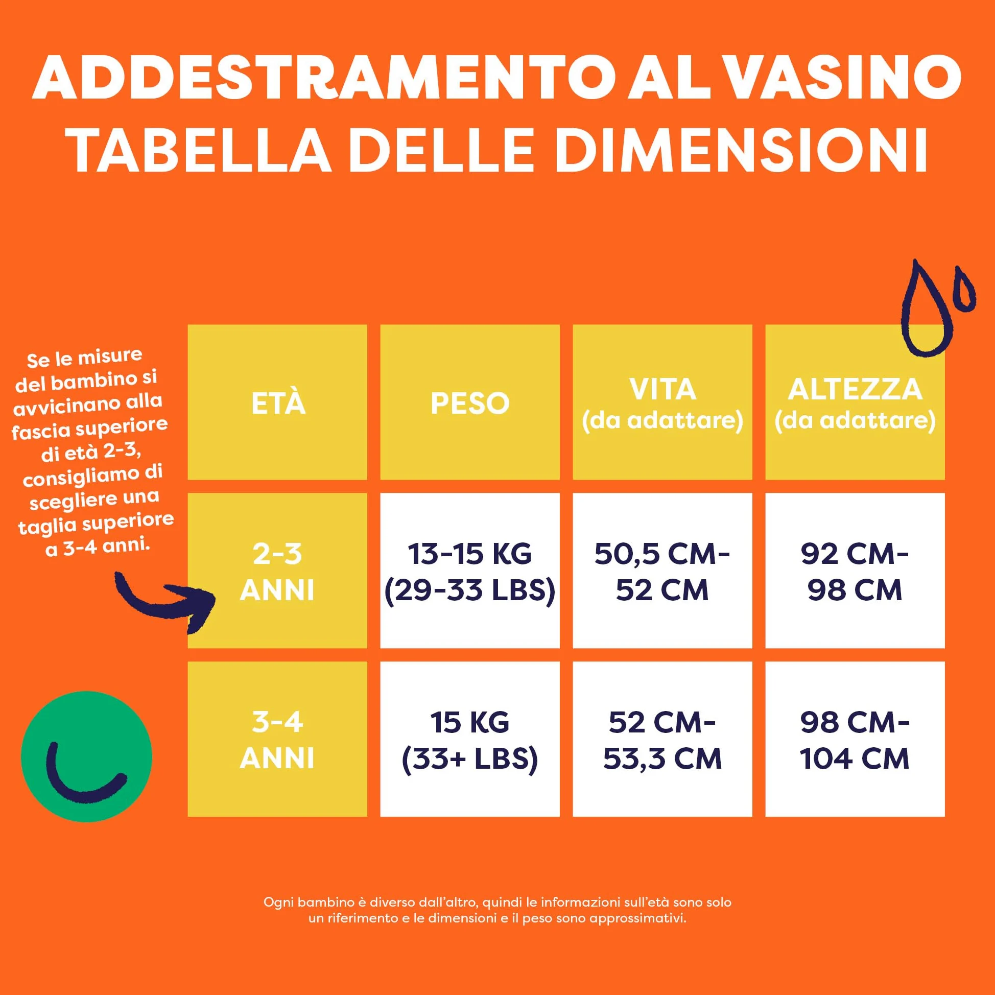 Bambino Mio, Mutandine di Apprendimento Riutilizzabili, Confezione da 3, 3-4 Anni, Mix di dinosauri - Lavabili, Ricamo a Punto Croce, Marchio Britannico Premiato