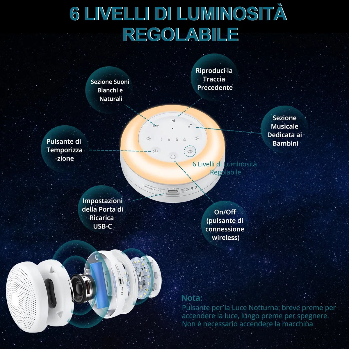 Macchina Rumore Bianco Portatile 24 Suoni Rilassanti 3 Impostazioni del Timer con Luce Notturna Regalo per Bambini/Asili Nido/Dormire/Yoga Meditazione-con Anello da Appendere