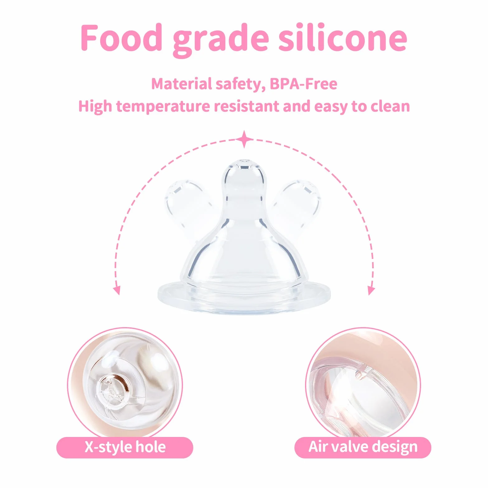 LittleForBig Biberon per adulti Ultra Stampato Speciale Vetro Oversize Alimentazione Bambino Cuties Modello