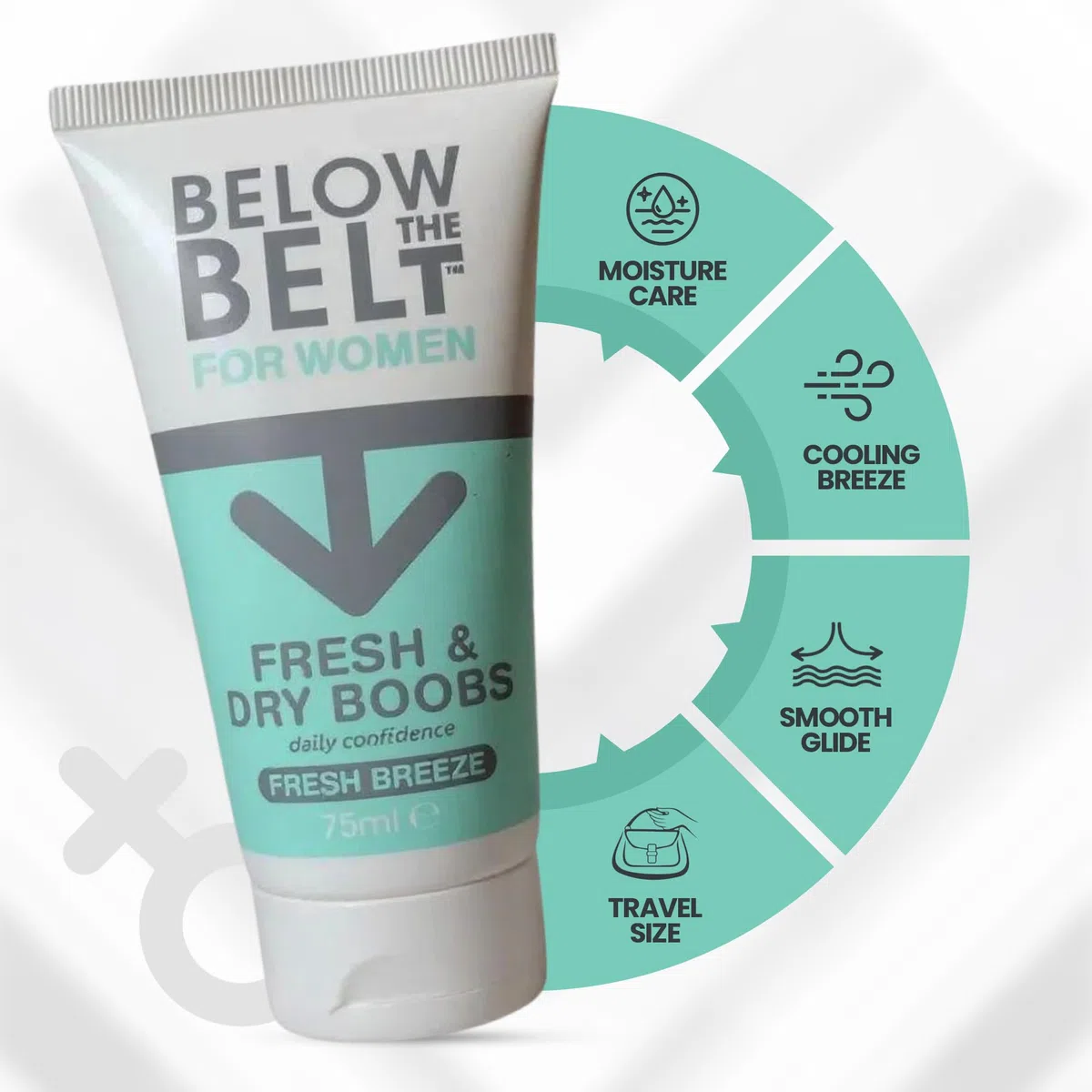 Below The Belt Crema Seno Fresco e Asciutto, Trattamento Sottoseno con Profumo di Brezza Fresca, Formula Antisudore e Antisfregamento Sottoseno, Senza Talco - Confezione Trio da 75 ml