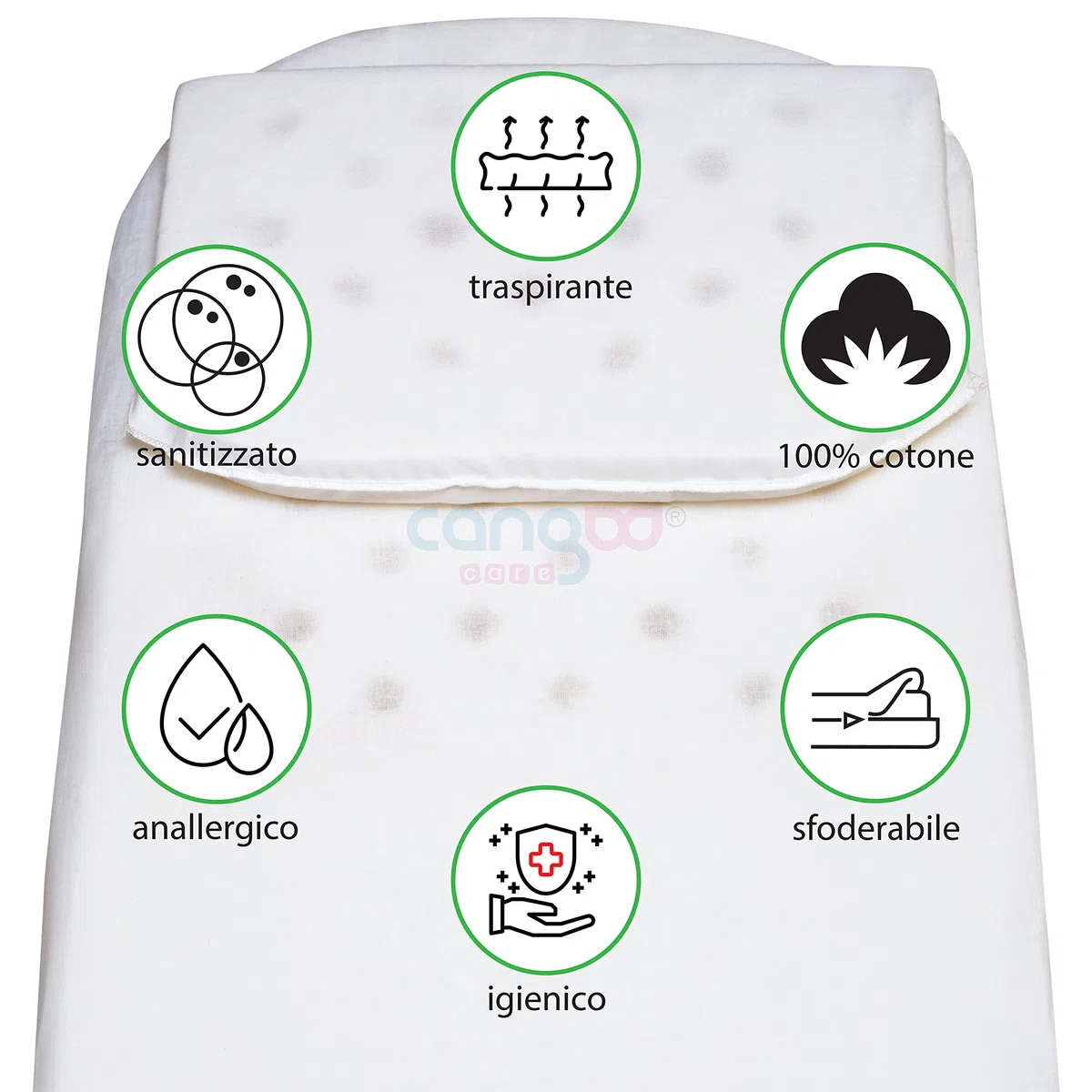 CANGOO CARE Completo Materasso E Cuscino Per Carrozzina, Navicella, Fori Di Sicurezza Traspiranti, Federa In Cotone 100%, Sanitizzato, Anallergico, Antibatterico, Sfoderabile, 72x33x4, Made In Italy