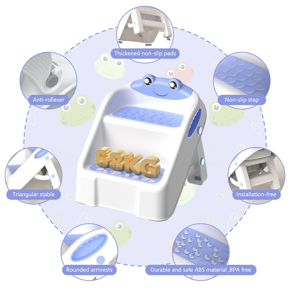Sgabello Bambini, Scalino Per Bambini bagno Robusto Scaletta a 2 Gradini per Bagno, Lavandino e Toilette, Compatta e Antiscivolo per Bagnos, Cucina, WC e Lavandino, Sopporta Fino a 90 kg