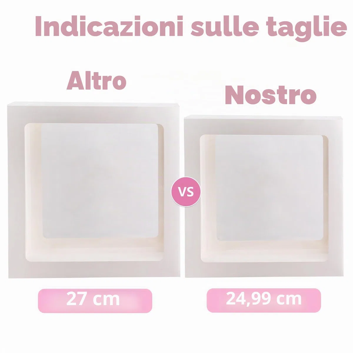 Scatola Baby Shower, 5 Pezzi Scatole Decorative Baby, 25cm Cubi Trasparente Baby con 54 Lettere per Baby Shower Decorazioni, DIY Nome, Compleanno, Battesimo Bimbo Bimba, Gender Reveal Party
