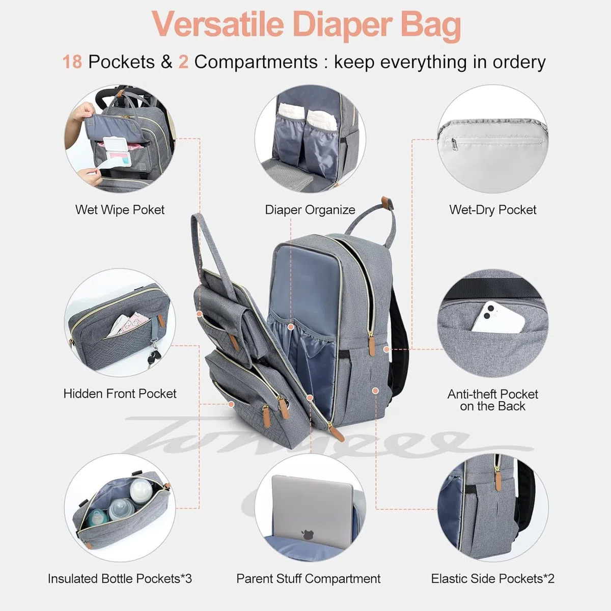 Zaino Fasciatoio,Borsa A Tracolla Rimovibile，Zaino Neonato Multifunzione Mamma，Borsa Porta Pannolini Con Materassino Fasciatoio, Cinghie Per Passeggini, Tasche Isolanti Bottiglia