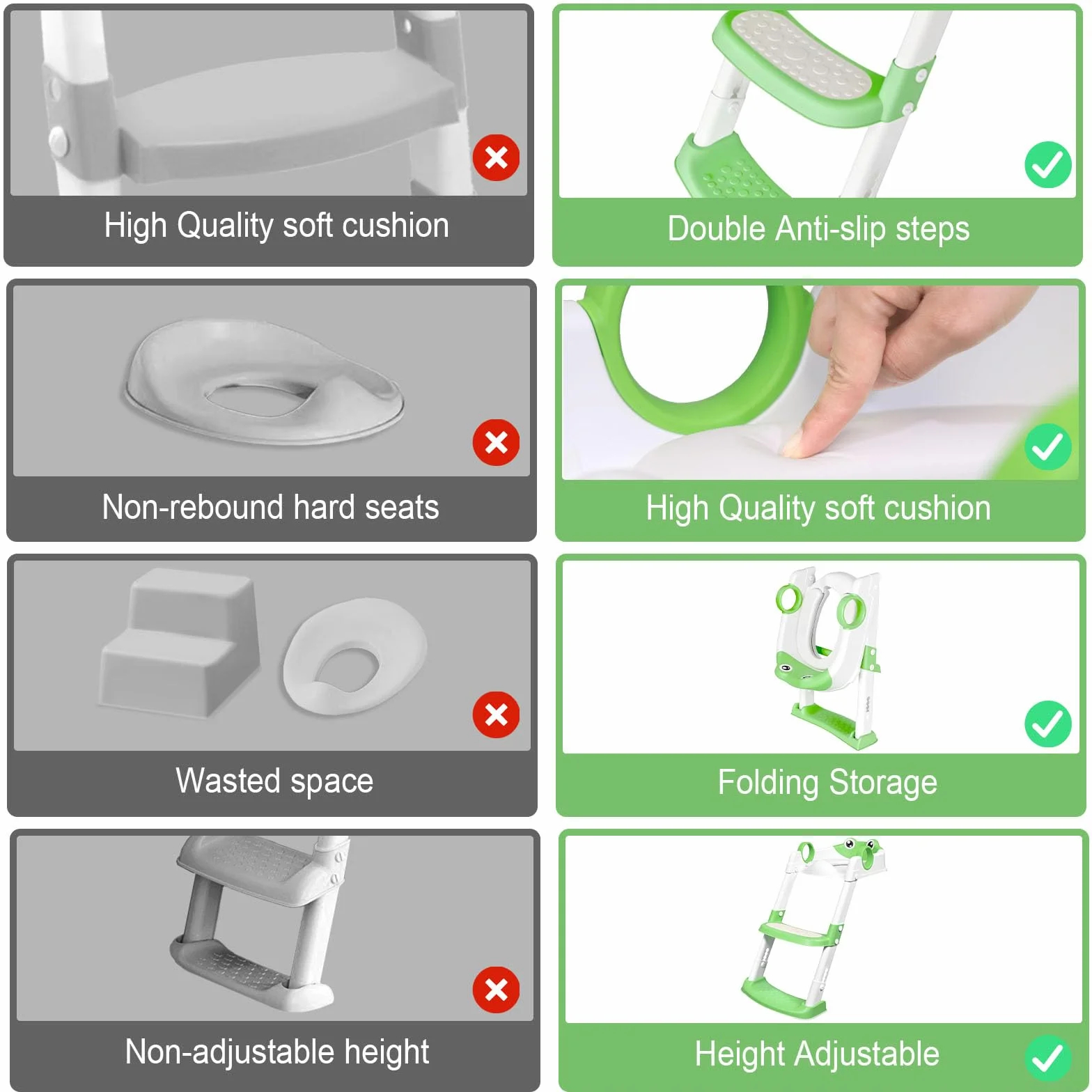 Riduttore WC Bambini,Sedile Wc per Bambini,Scaletta Wc per Bambini Pieghevole,Pieghevole Regolabile in Altezza, con PVC Morbida Seduta Imbottita, pedana antiscivolo anti-spruzzo,per V,U,O